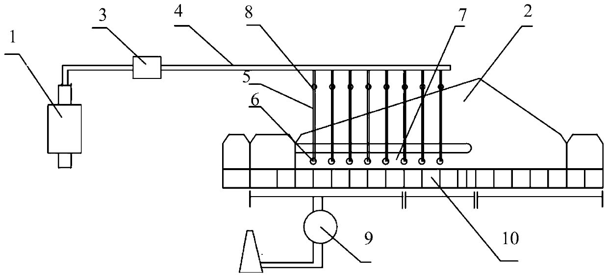 Method and device for producing pellet ores