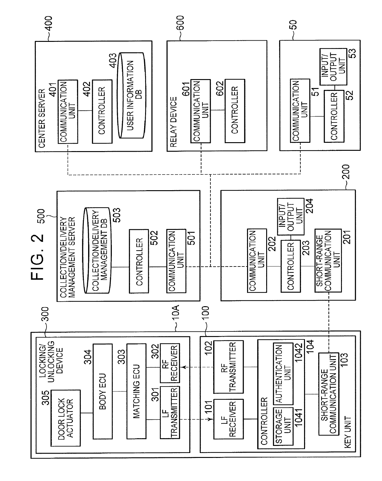 Relay device, storage medium storing program for relay device, and control method of relay device