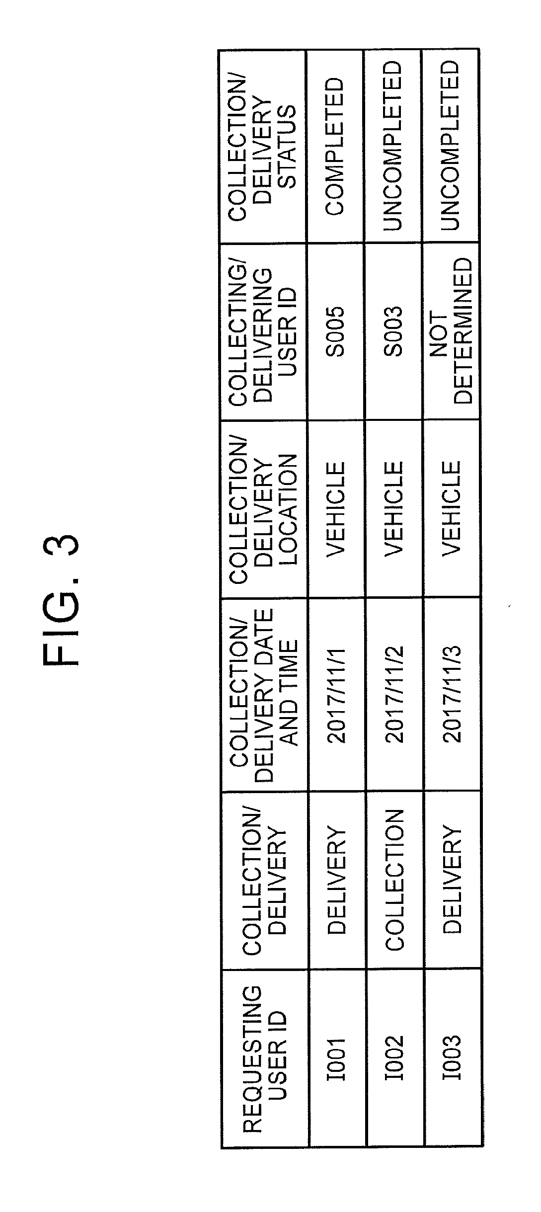 Relay device, storage medium storing program for relay device, and control method of relay device