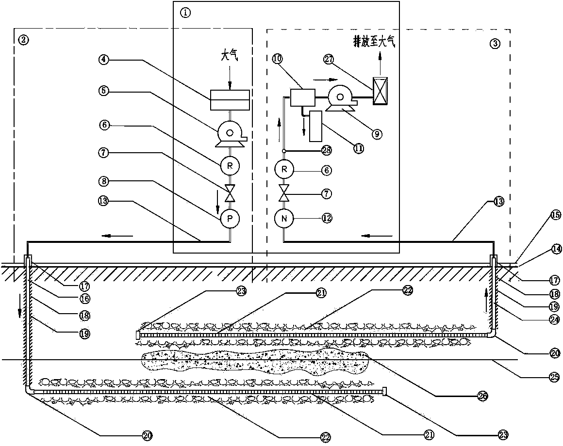 Soil body repairing method based on soil gas-phase extraction and underground water gas injection