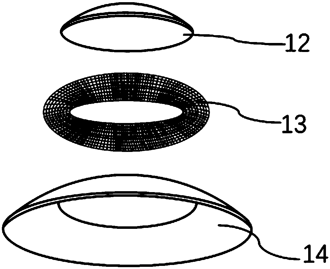 Composite artificial cornea and preparation method thereof