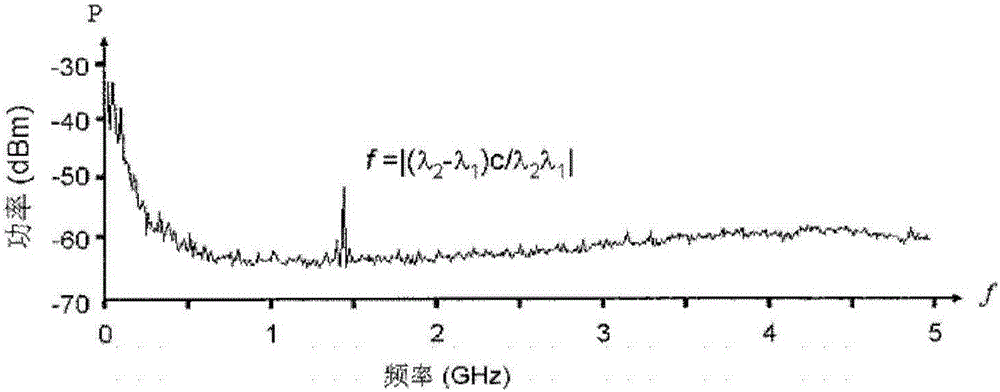 Optical time-domain reflectometer system and measuring and using method thereof