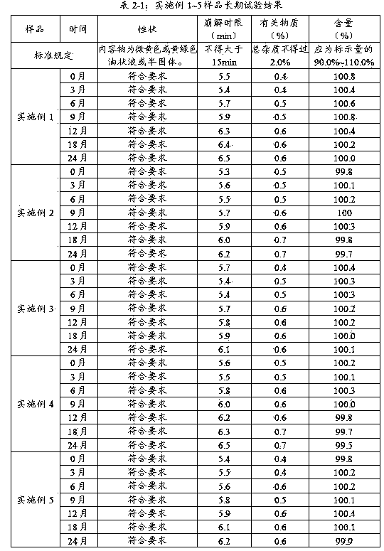 Menatetrenone soft capsule and preparation method thereof