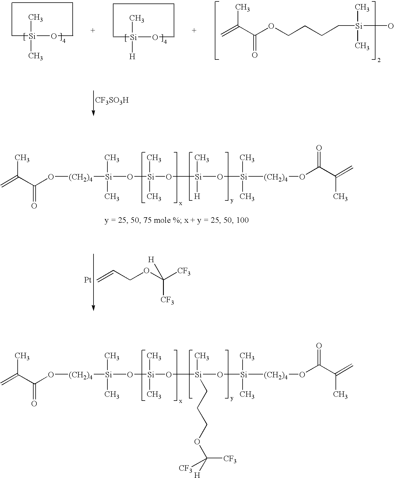 Methacrylate-based bulky side-chain siloxane cross linkers for optical medical devices