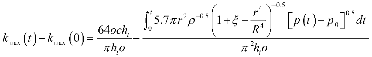 Precise proppant placing method aiming at natural fracture development gas pool hydrofracture