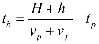 Precise proppant placing method aiming at natural fracture development gas pool hydrofracture