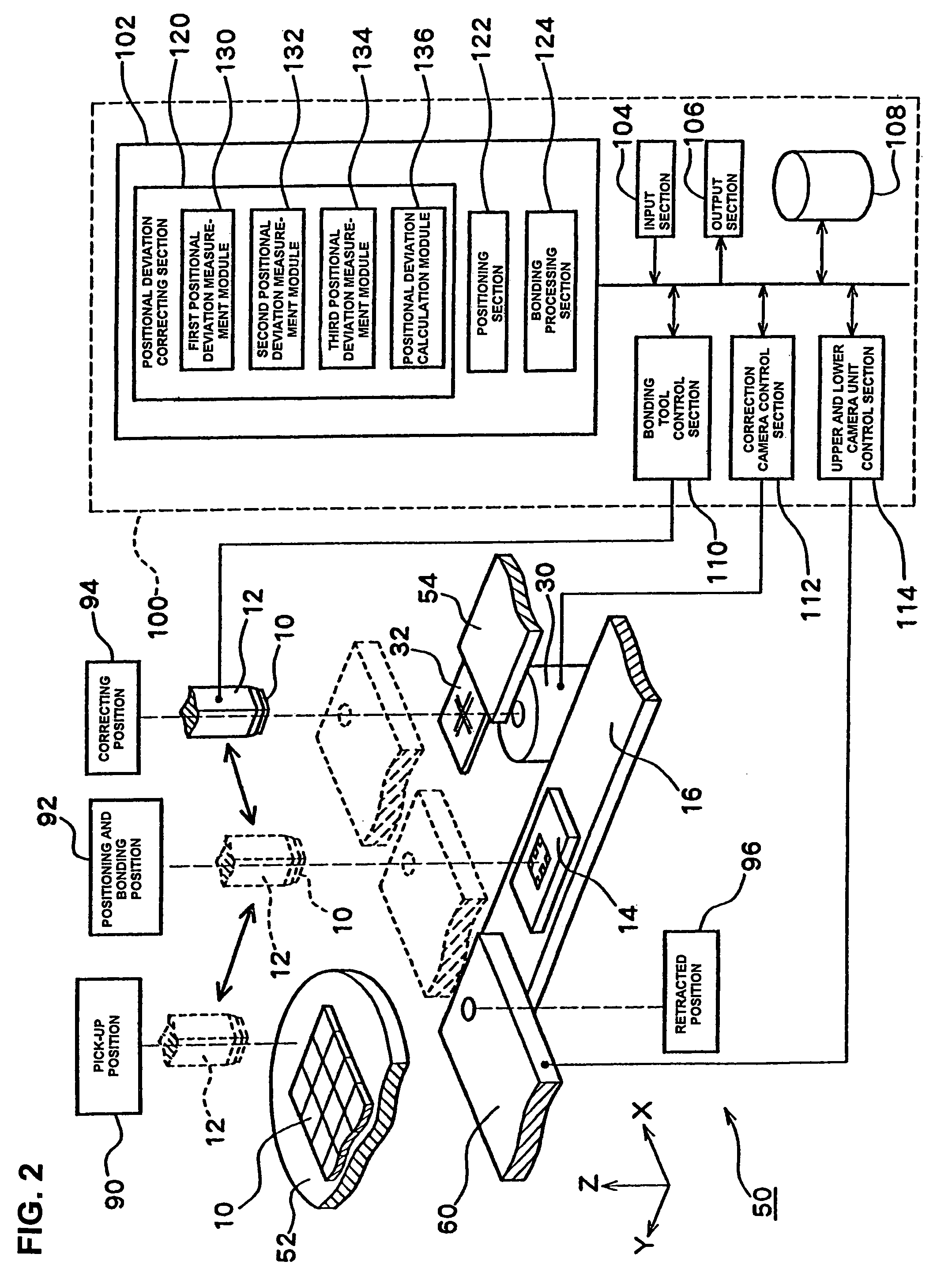 Bonding apparatus with position deviation correction