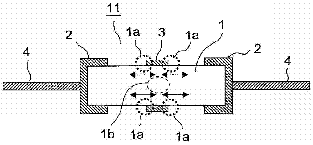 Ceramic resistor