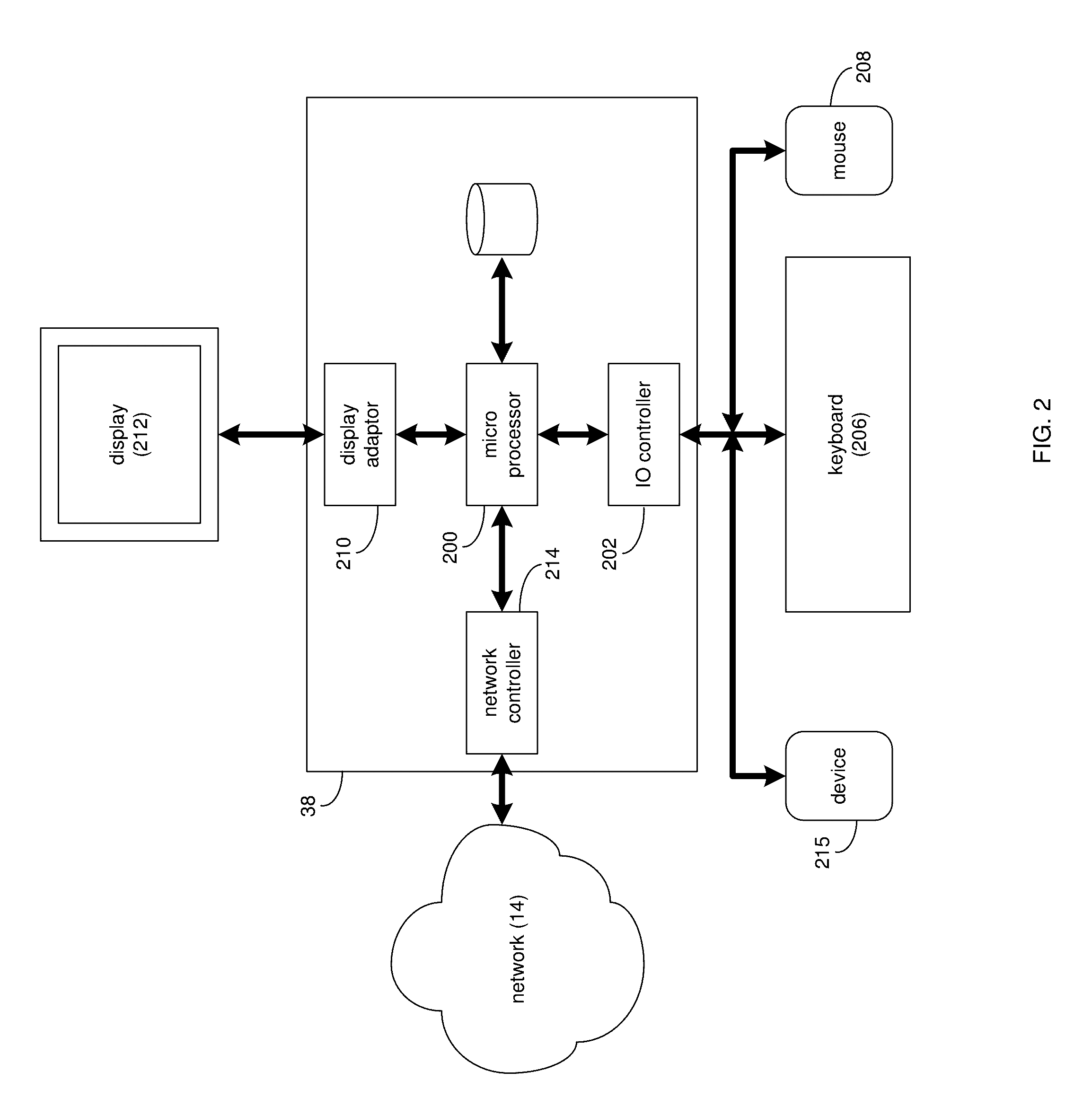 System and method for defining and using different levels of ground truth