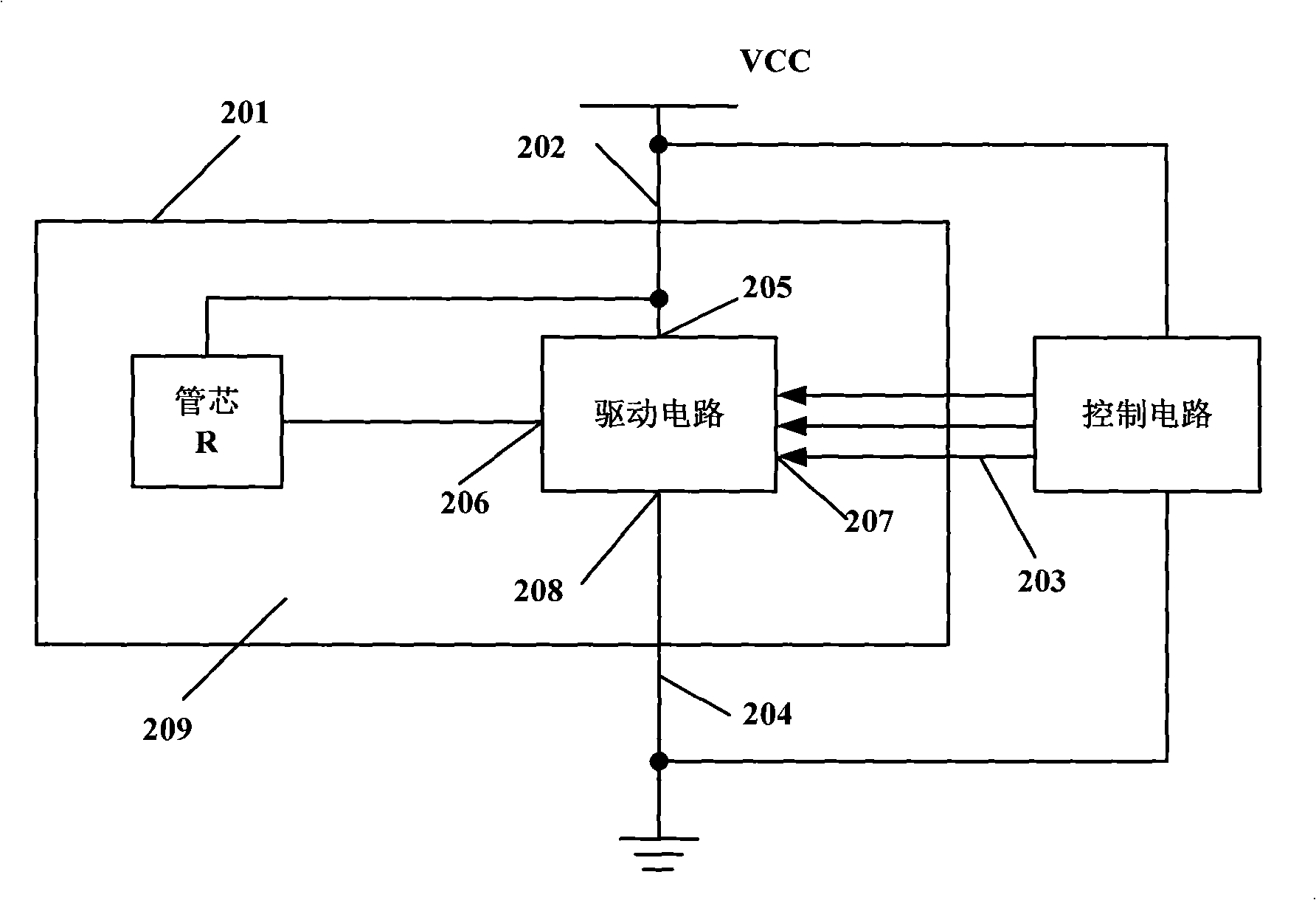 LED luminous element of integrated drive circuit