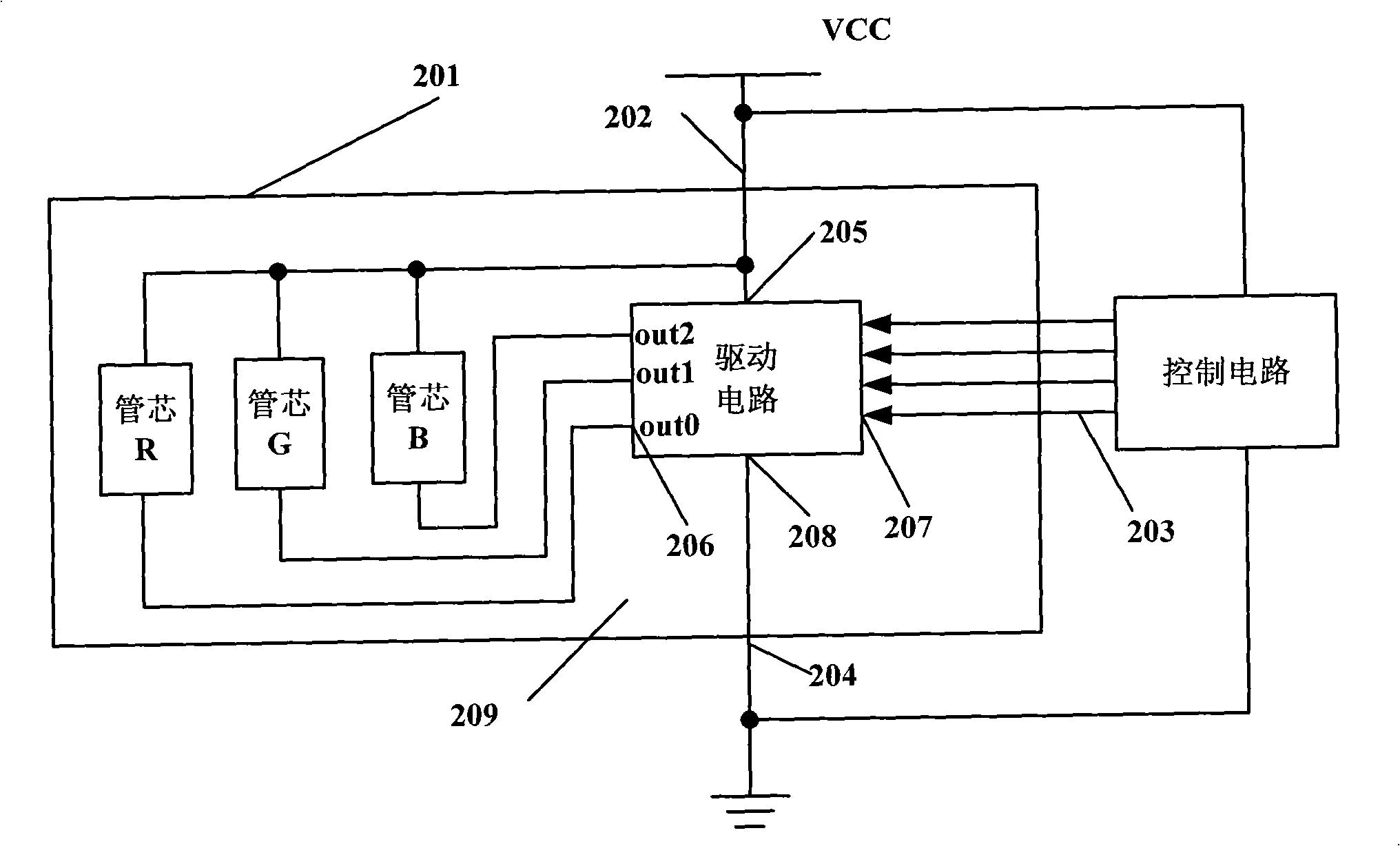 LED luminous element of integrated drive circuit