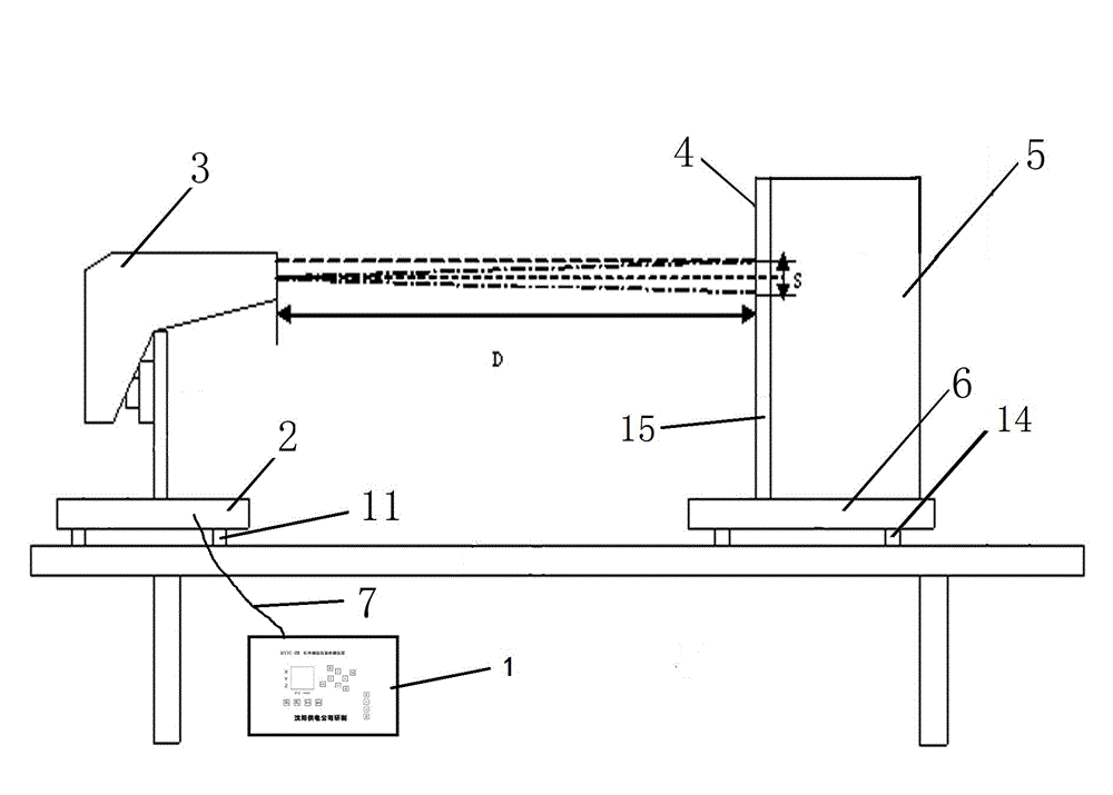 Complete equipment for infrared thermometer detection