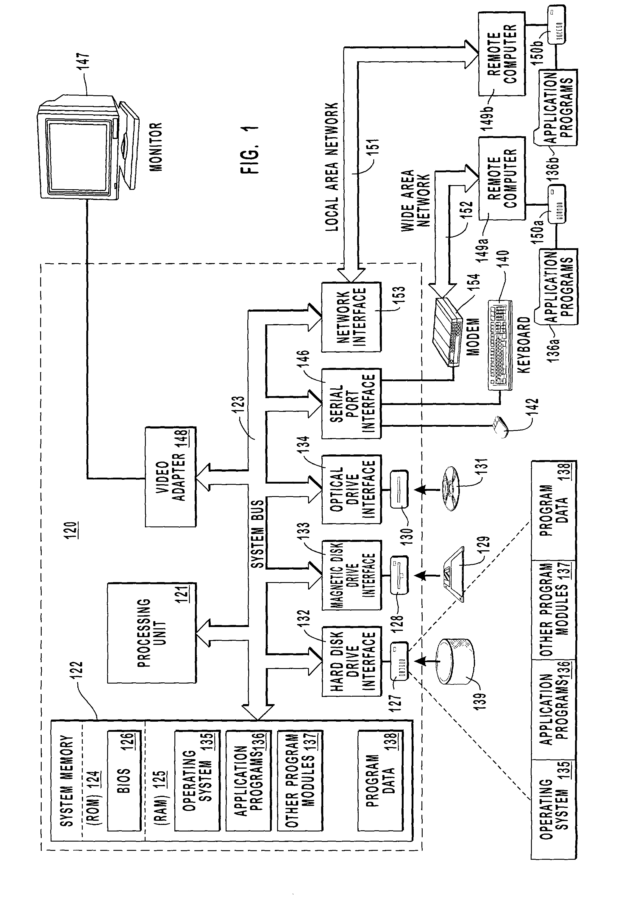 Scalable notification delivery service