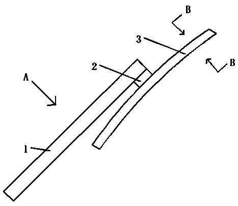 Wiper for automobile