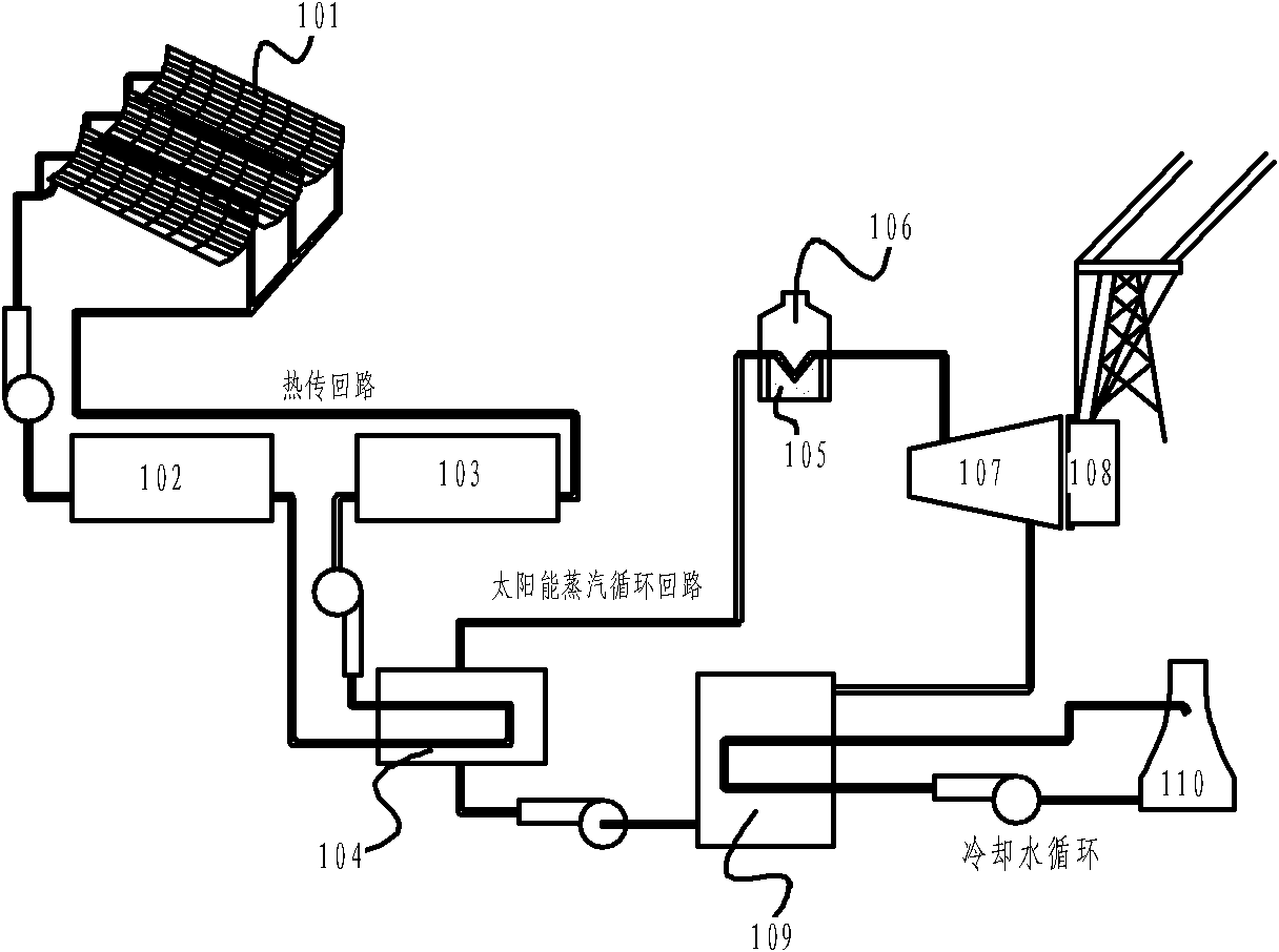 Heat accumulation device