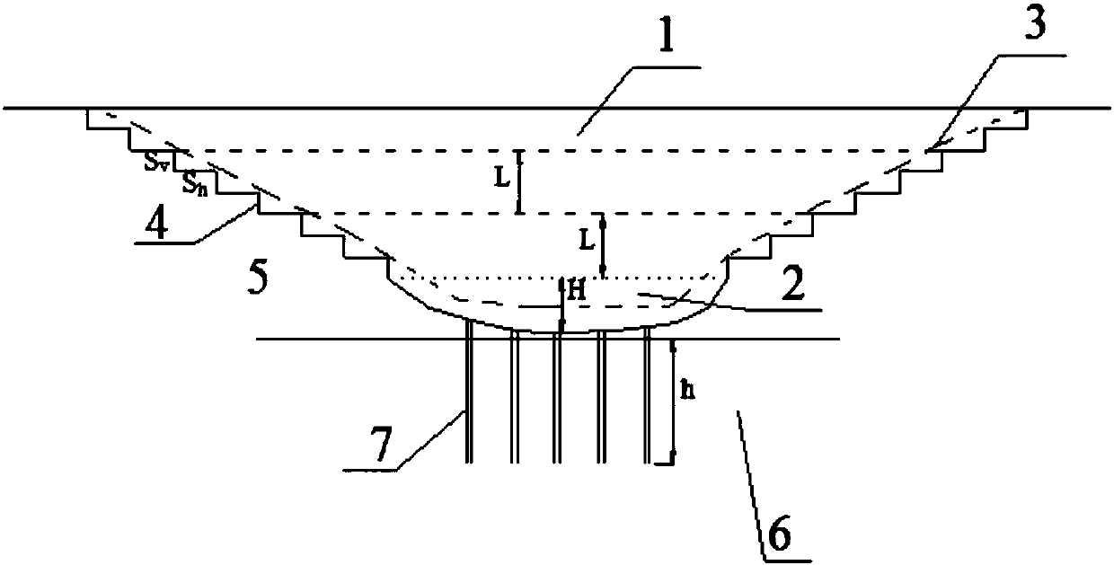 Earth-rock filling structure and construction method for pit and pond-type depressions