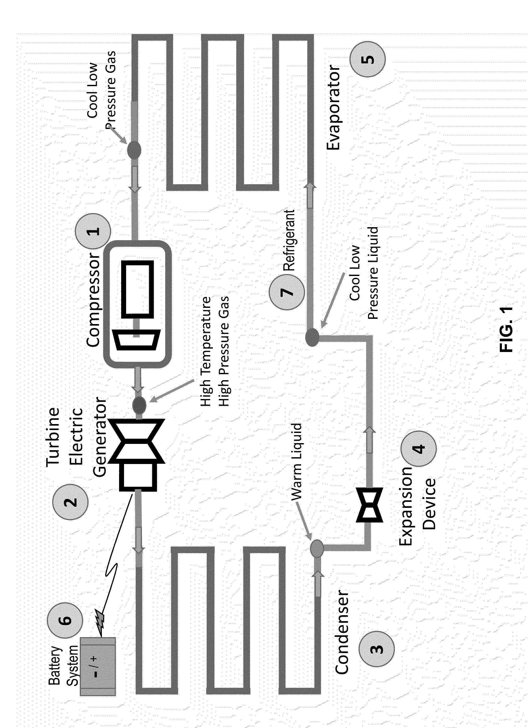 HVAC system with energy recovery mechanism