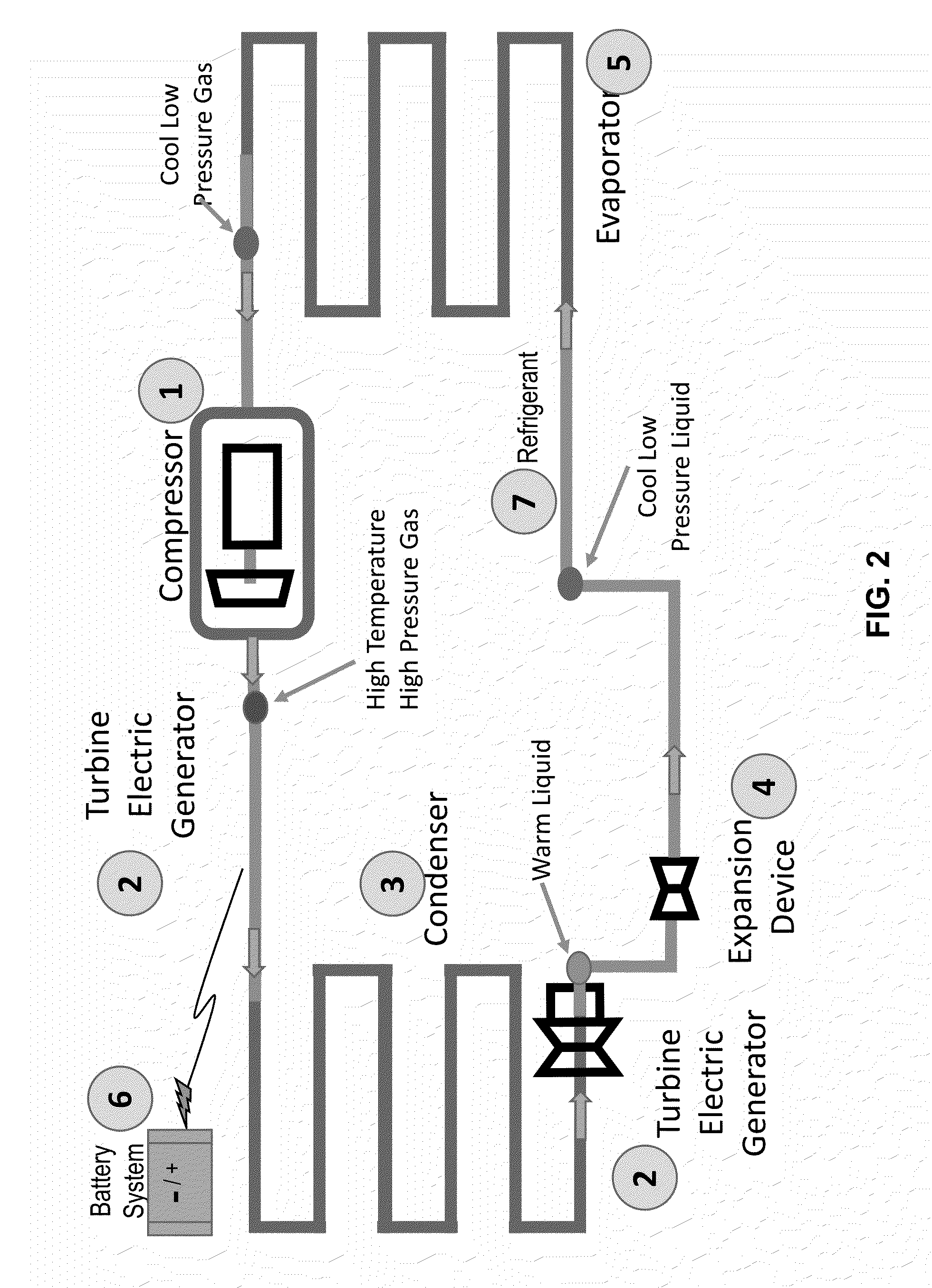 HVAC system with energy recovery mechanism