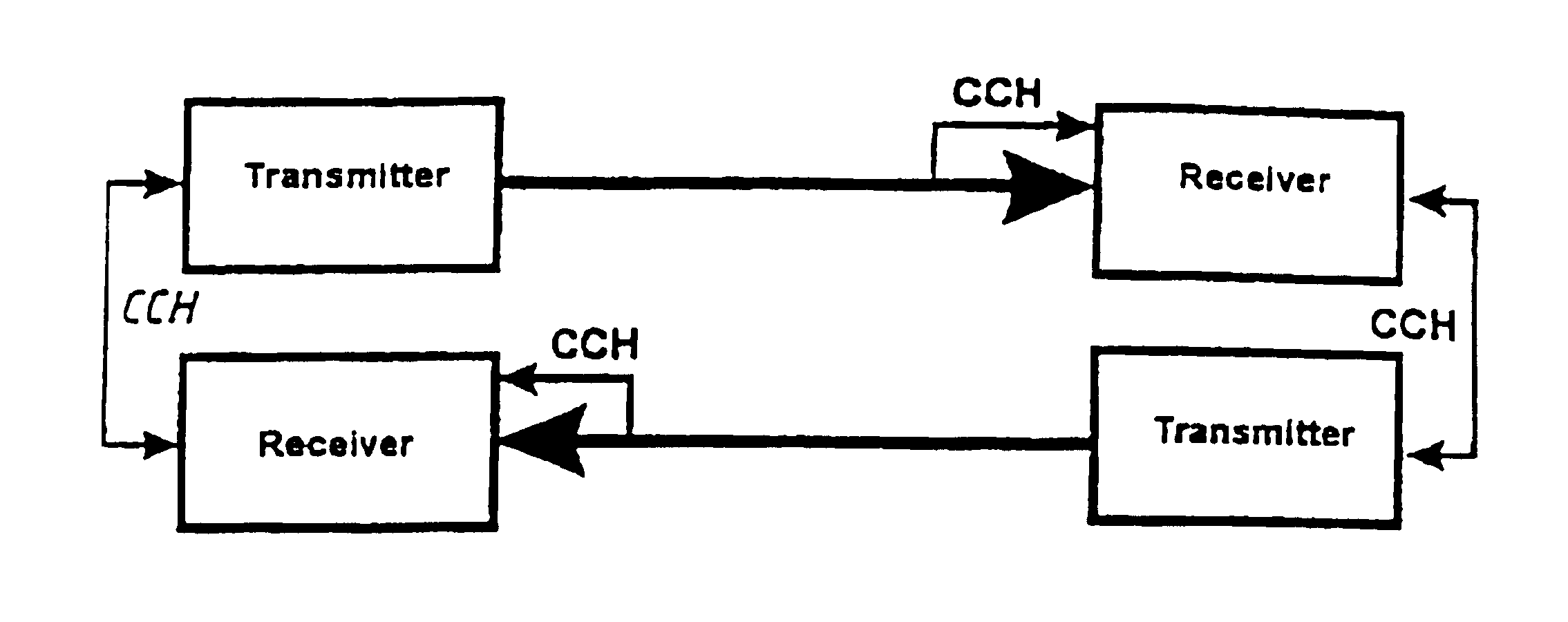 Multi-carrier transmission systems