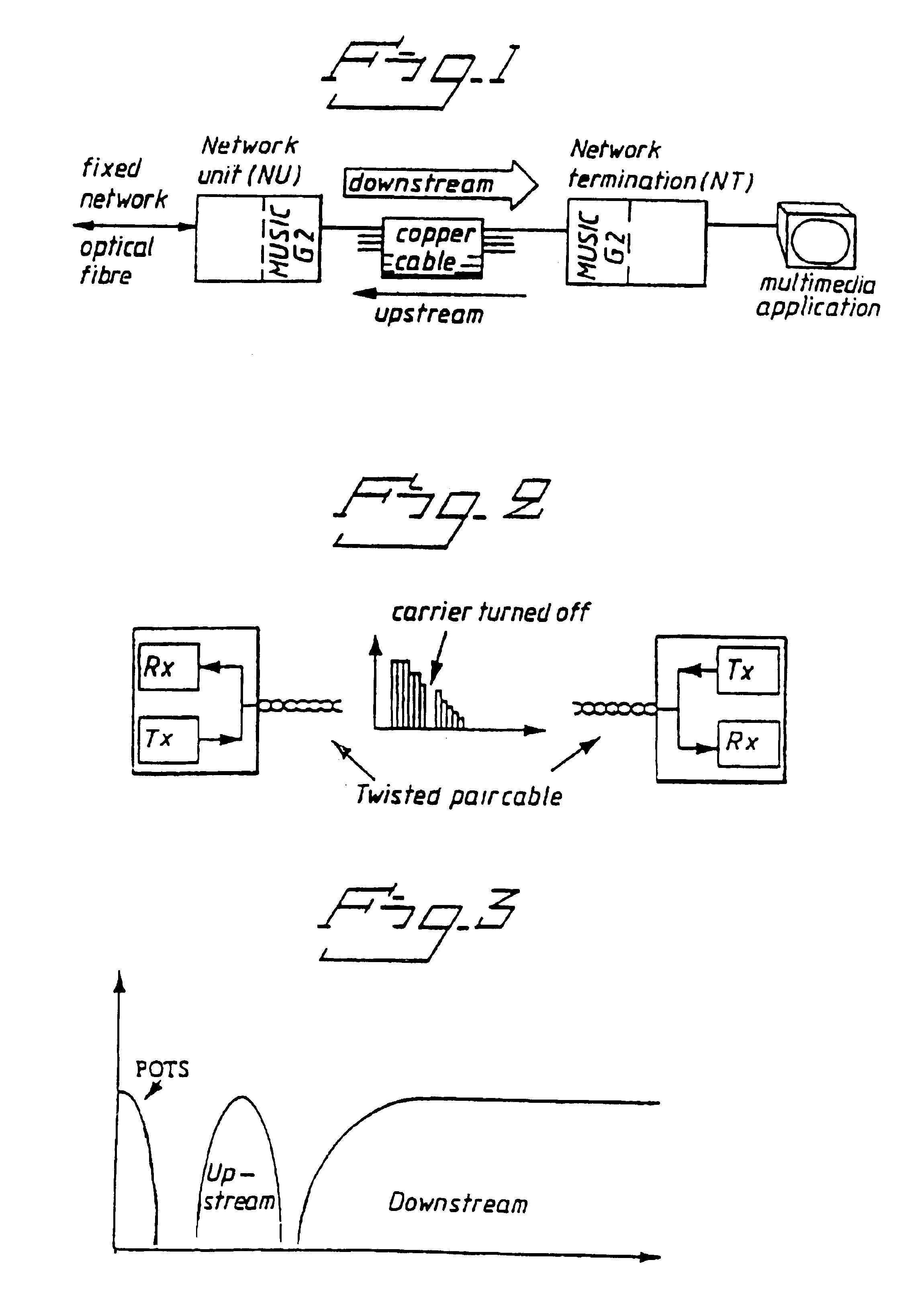 Multi-carrier transmission systems