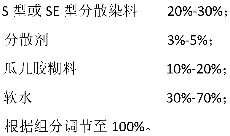 Cold transfer printing process of fine denier high-density polyester fabric