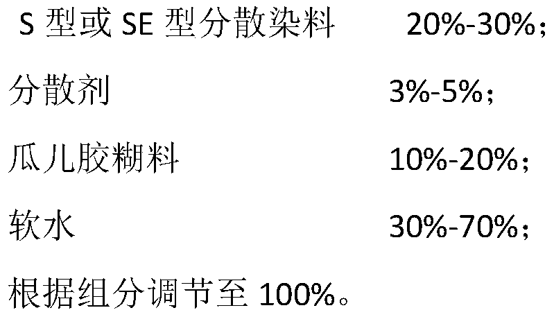 Cold transfer printing process of fine denier high-density polyester fabric