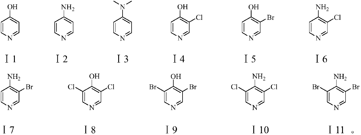 Preparation method of pyridine derivative