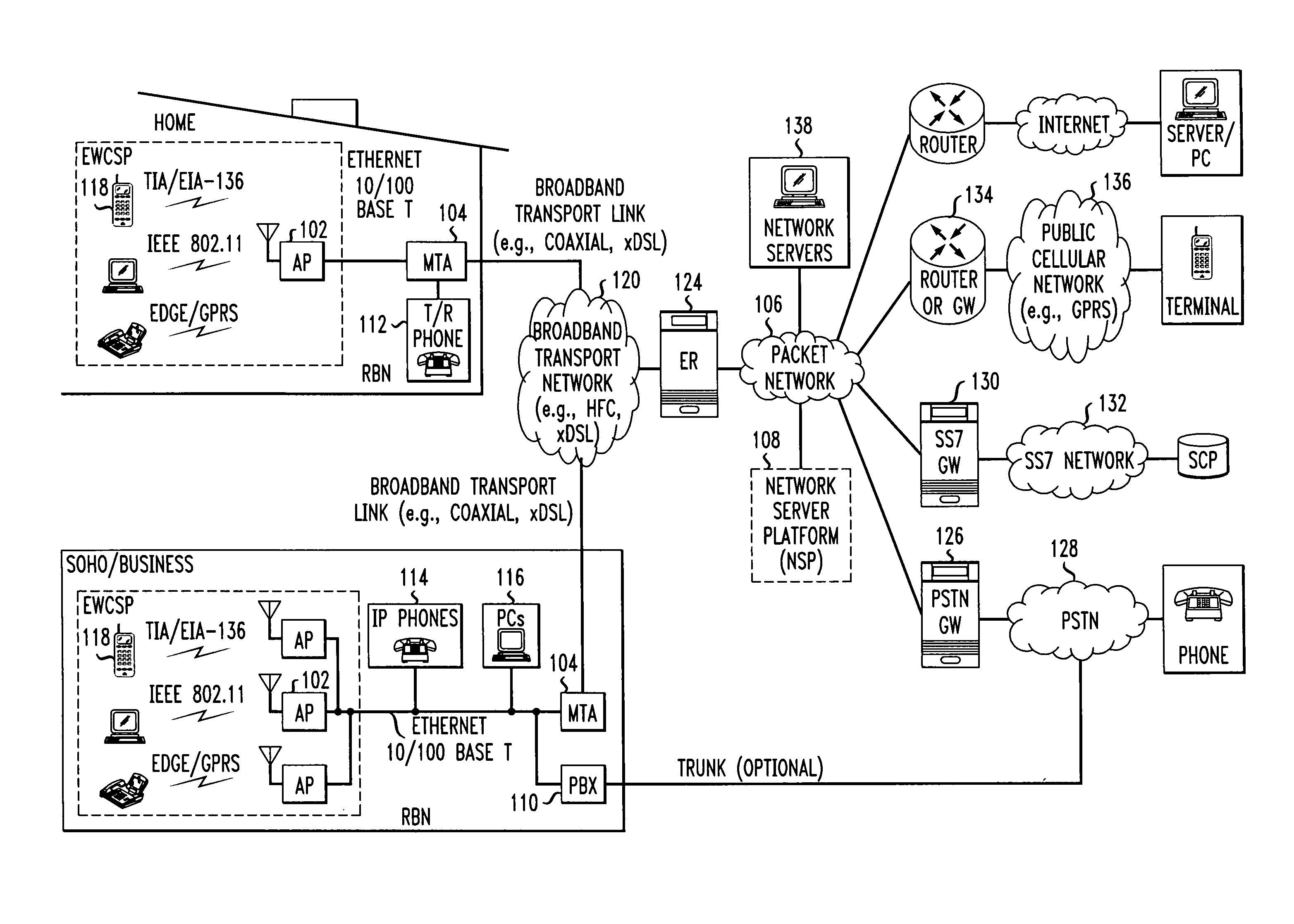 Broadband network with enterprise wireless communication system for residential and business environment