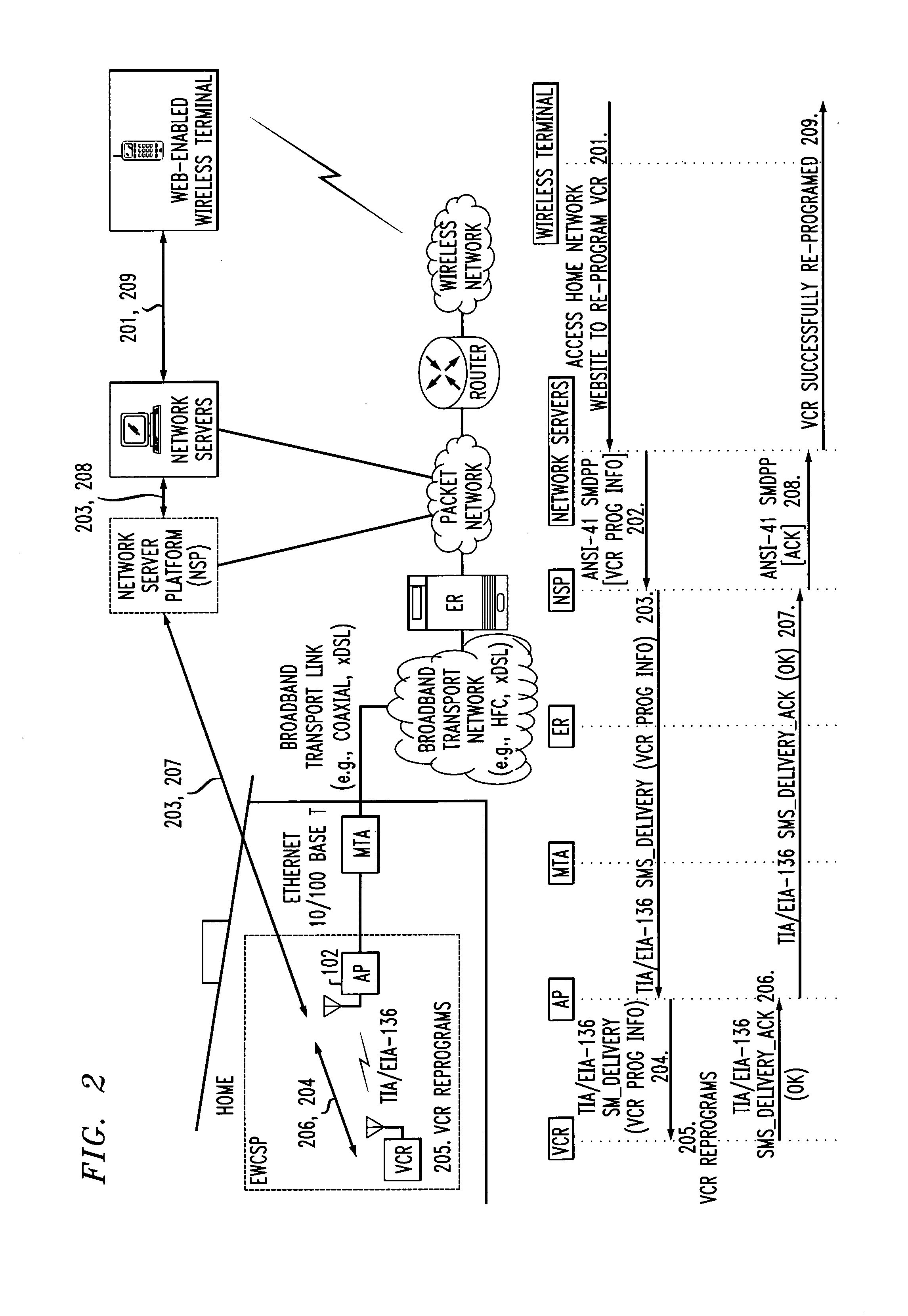 Broadband network with enterprise wireless communication system for residential and business environment