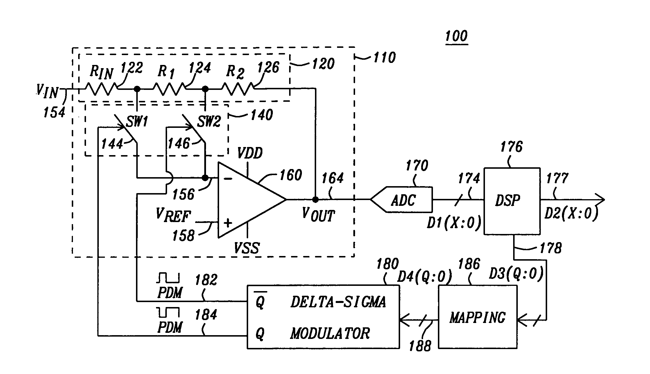 Delta-sigma modulator approach to increased amplifier gain resolution