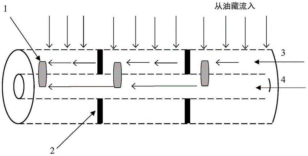 Oil reservoir numerical simulation method and device based on downhole flow control equipment