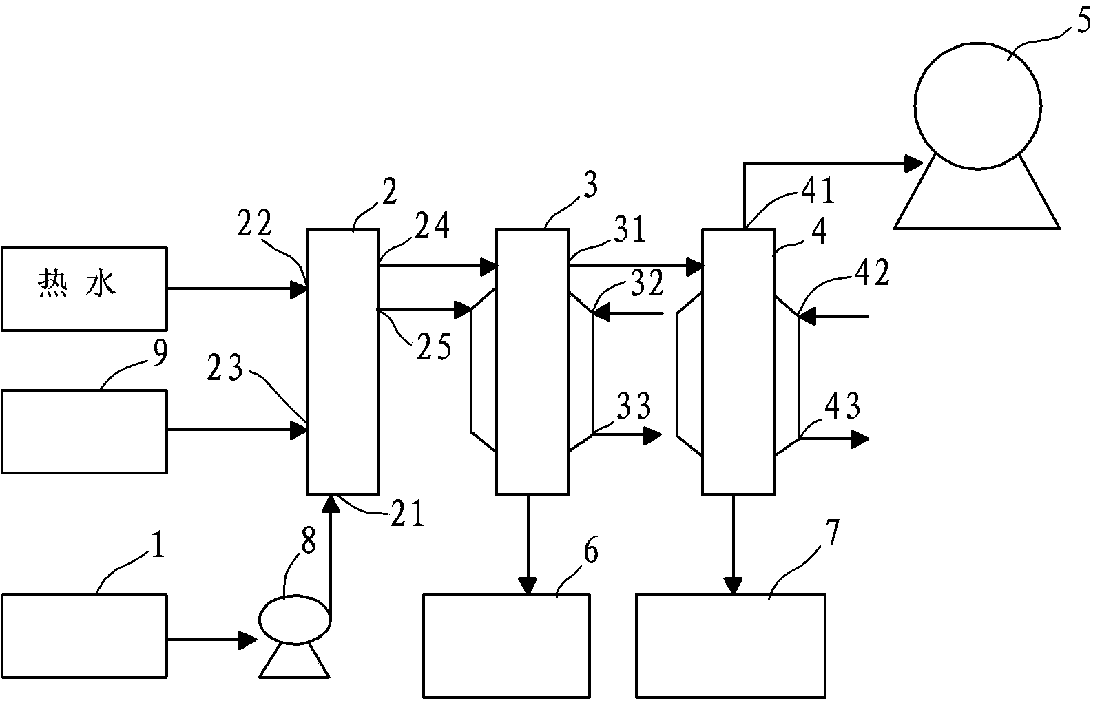 Preparation method of acrylamide crystals using acrylamide crystal continuous concentration device