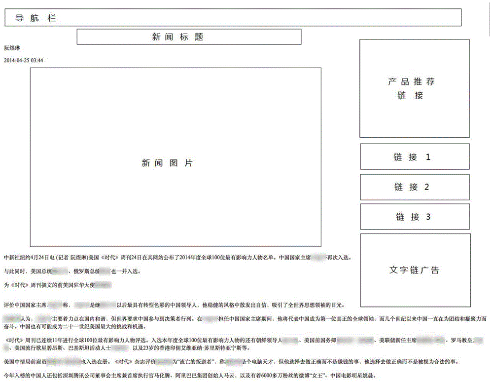 Webpage text extraction method and device