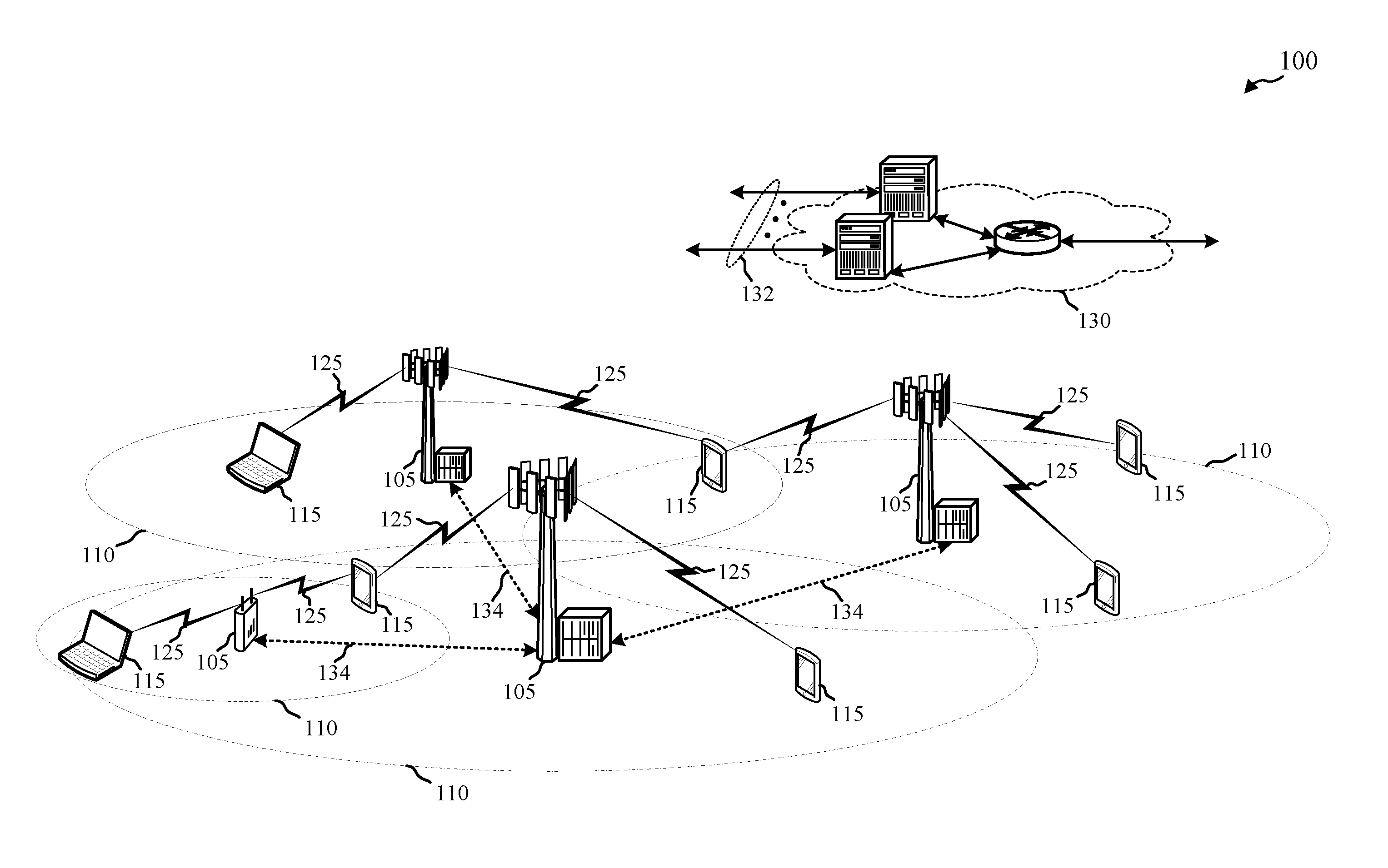 Techniques for managing uplink transmissions in a shared radio frequency spectrum band and a dedicated radio frequency spectrum band