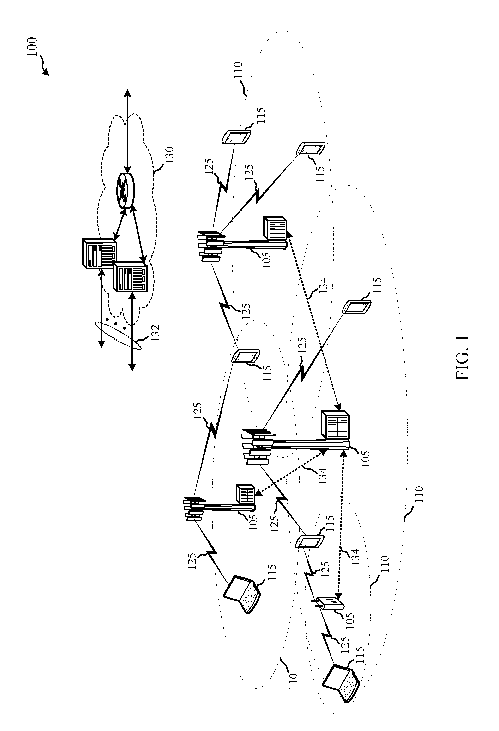 Techniques for managing uplink transmissions in a shared radio frequency spectrum band and a dedicated radio frequency spectrum band