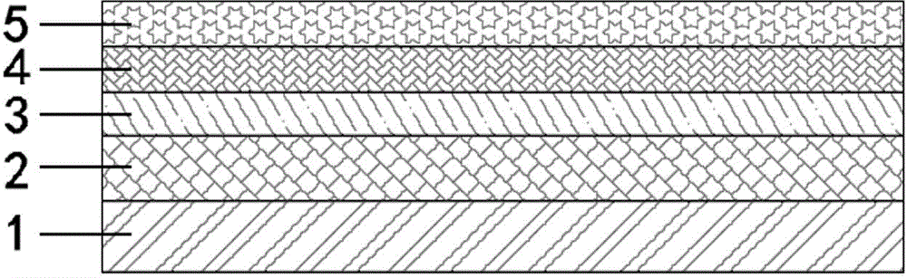 III-nitride semiconductor/quantum dot hybrid white light LED device and preparing method thereof