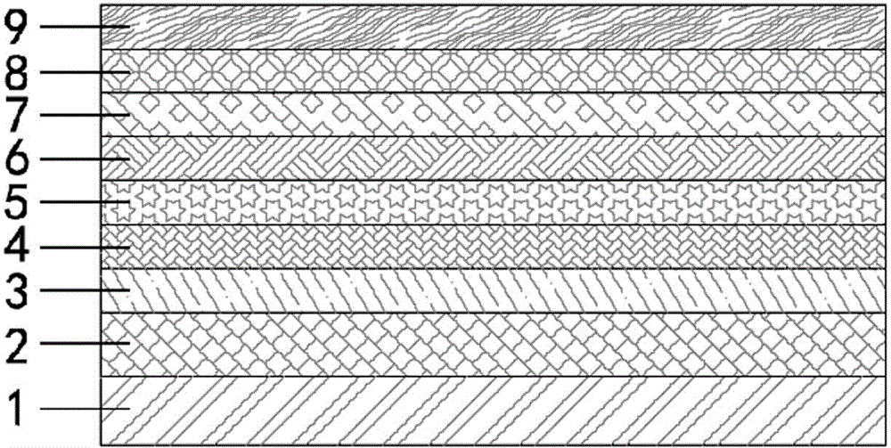 III-nitride semiconductor/quantum dot hybrid white light LED device and preparing method thereof