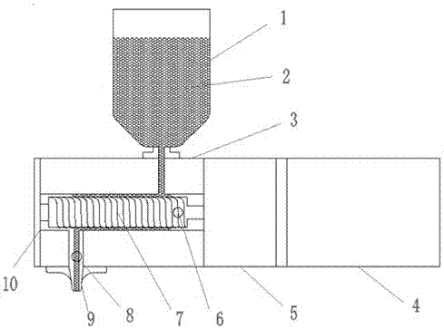 Screw multifunctional powder feeder