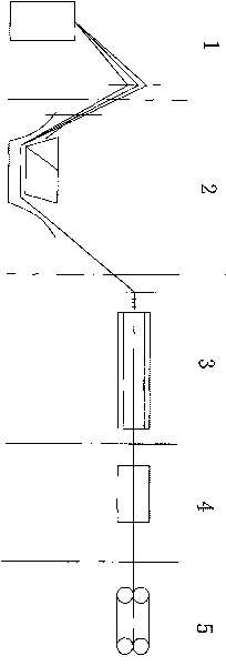 Method for preparing solid core rod of one-step molded high-voltage composite insulator