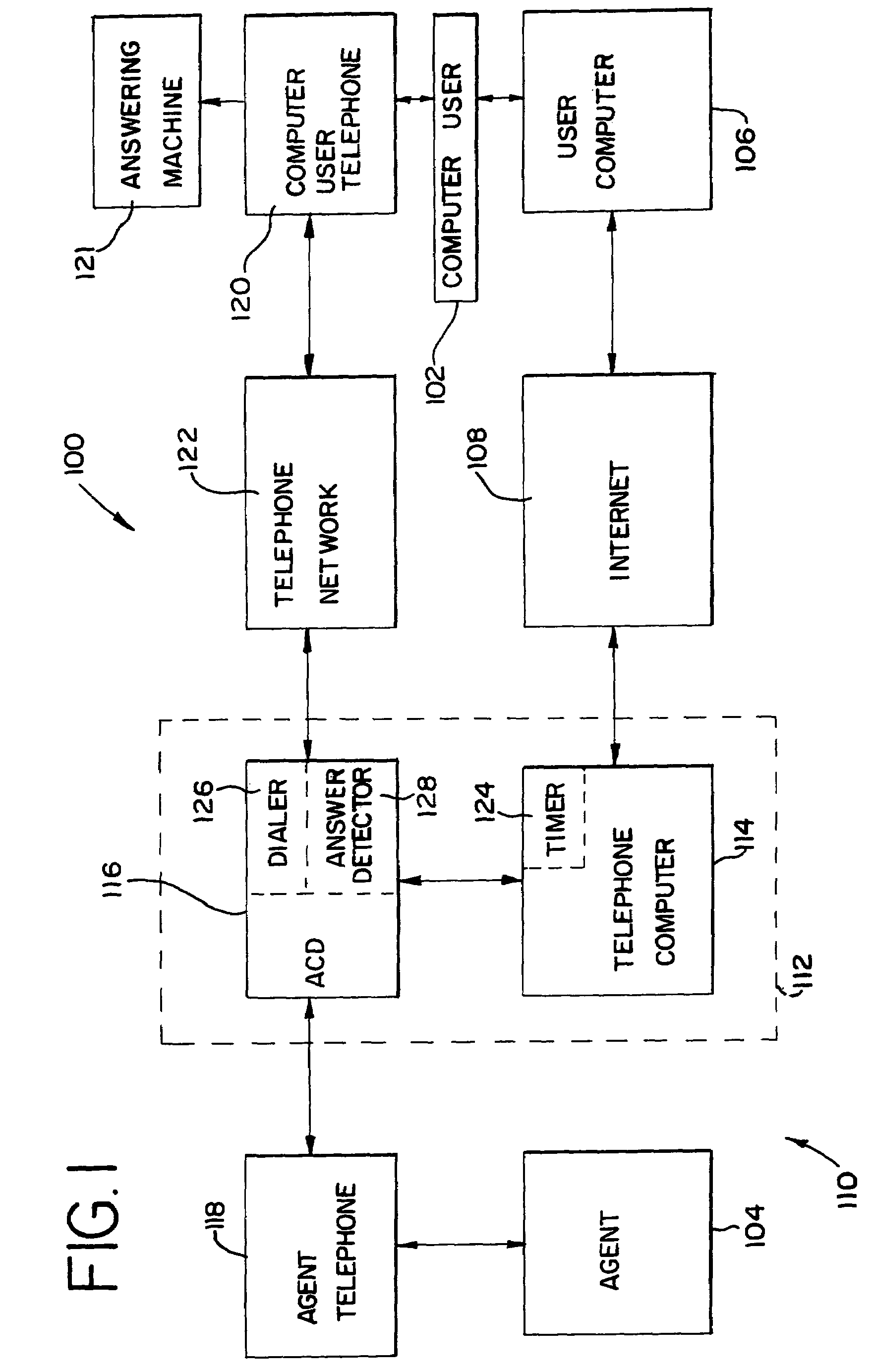 Method and system for establishing voice communications using a computer network