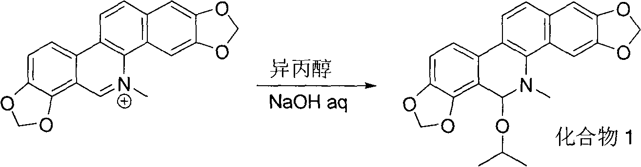 Sanguinarine derivatives and synthesis method and use thereof