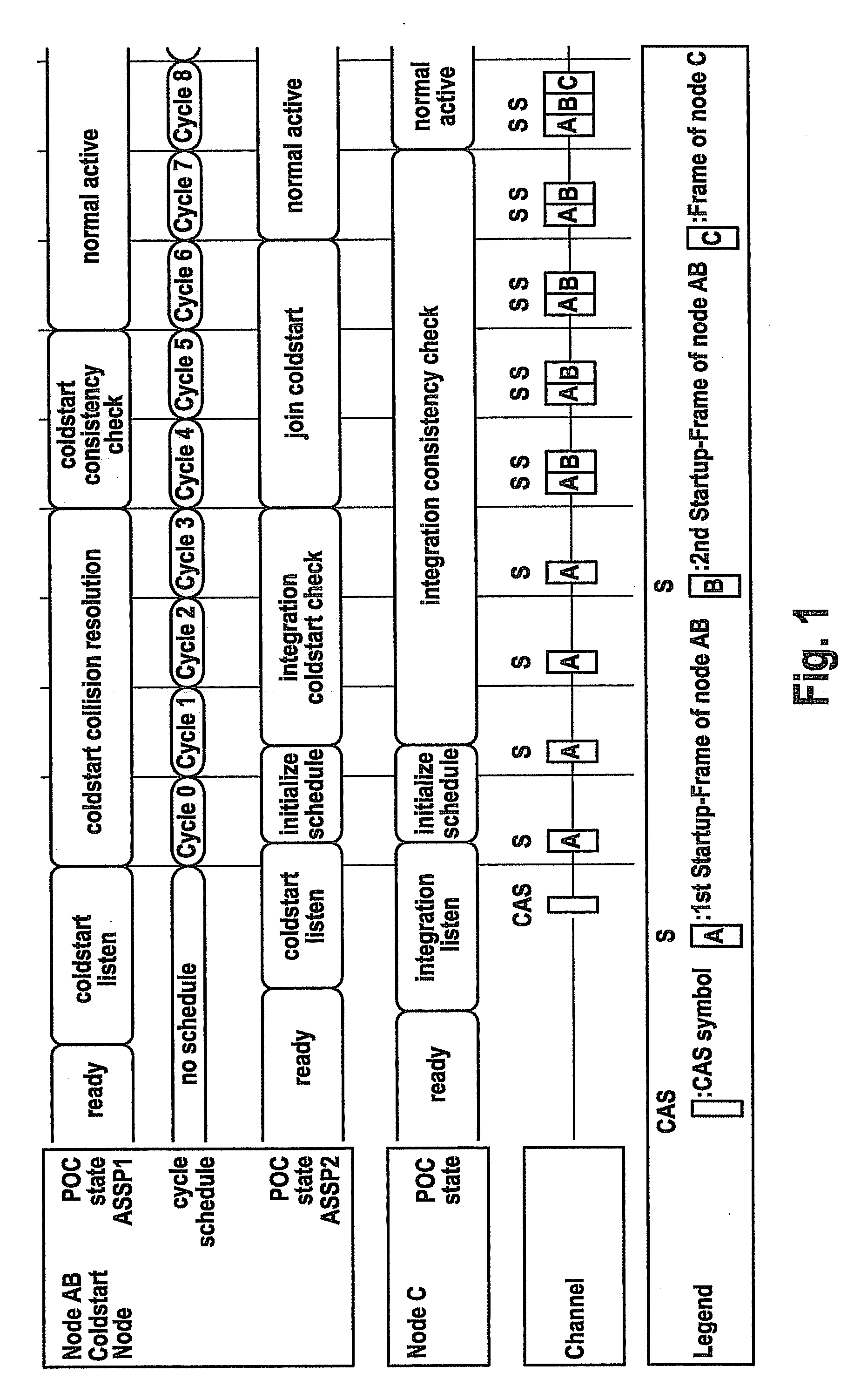 Method for starting a communication system, a communication system having a communication medium and a plurality of subscribers connected thereto, and subscribers of such a communication system