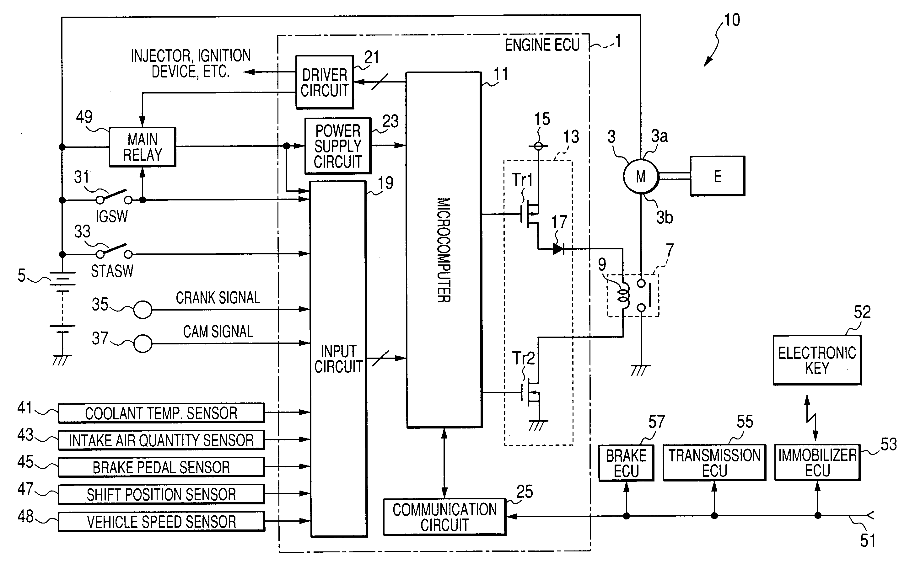 Engine control apparatus and related engine control method