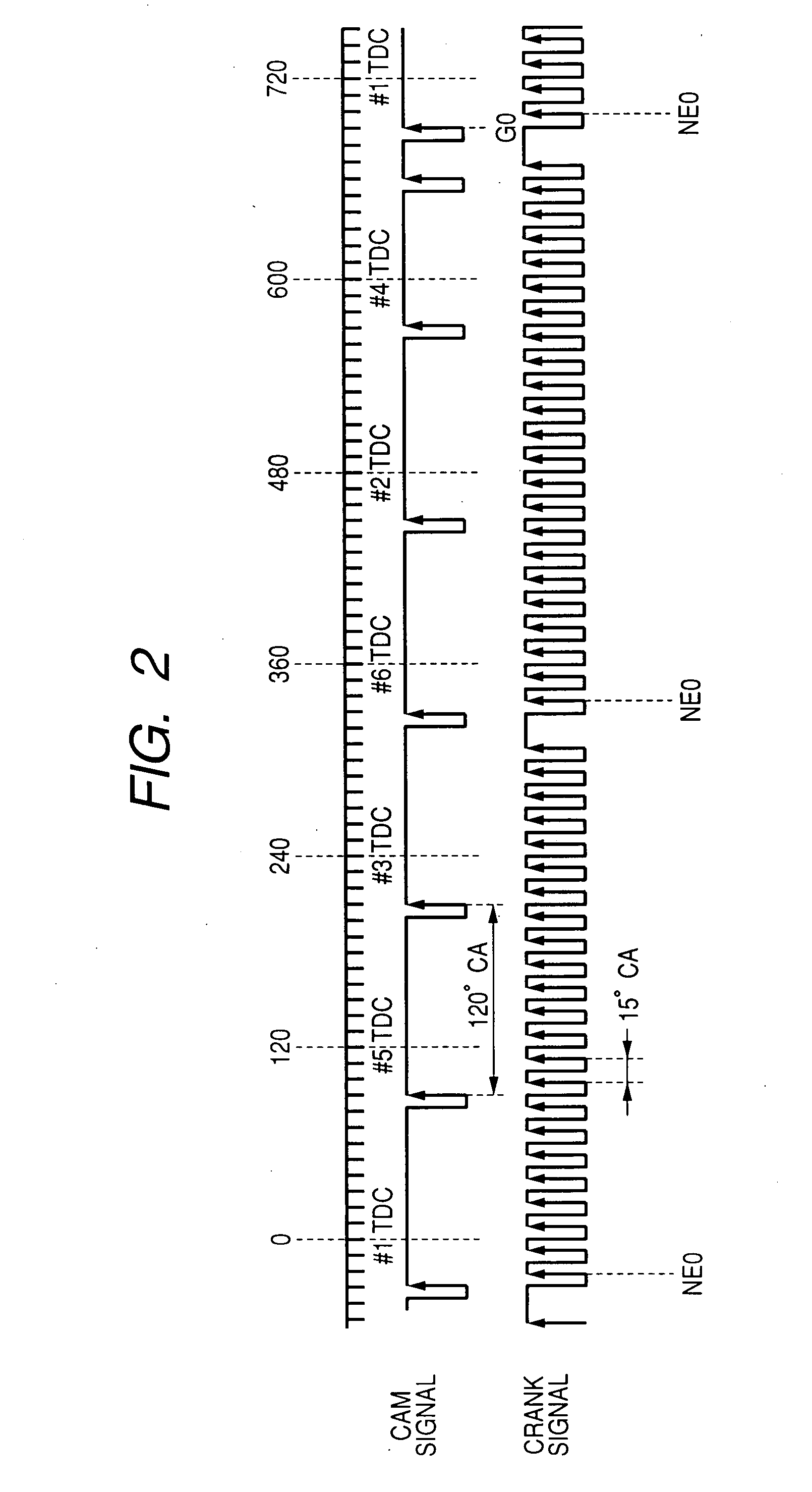 Engine control apparatus and related engine control method