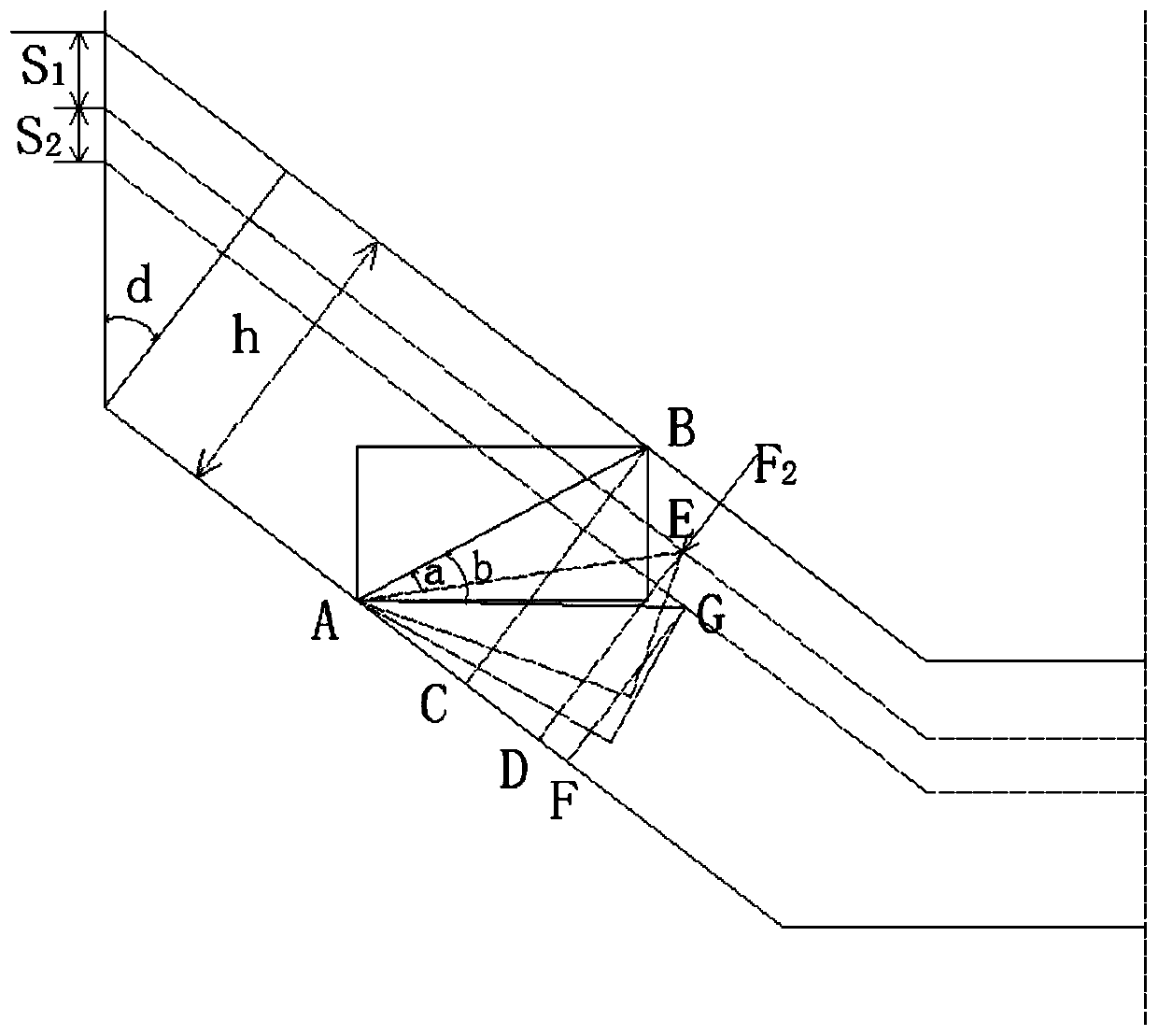 Device and method for testing torsional stiffness of radial section of piston ring