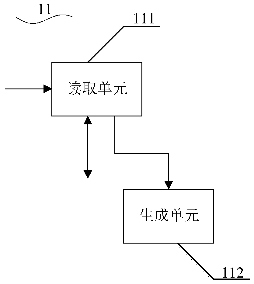 Film card with electronic license function