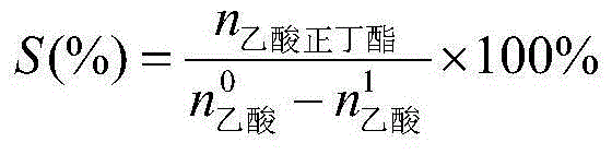 Method for synthesizing n-butyl acetate