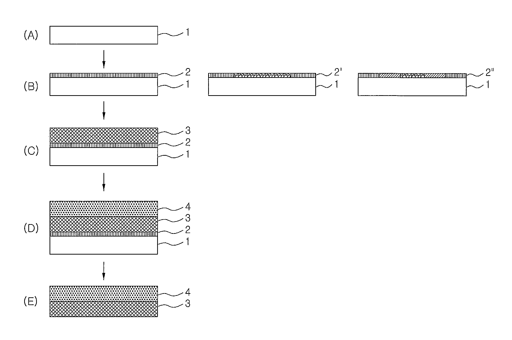 Fabrication Method of Flexible Devices