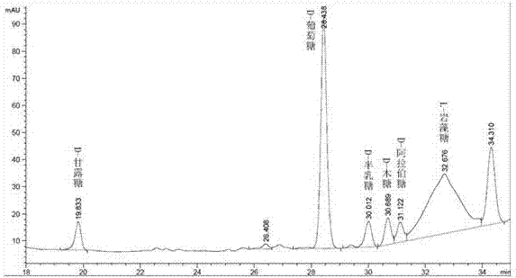 Compound morchella mycelium polysaccharide granules