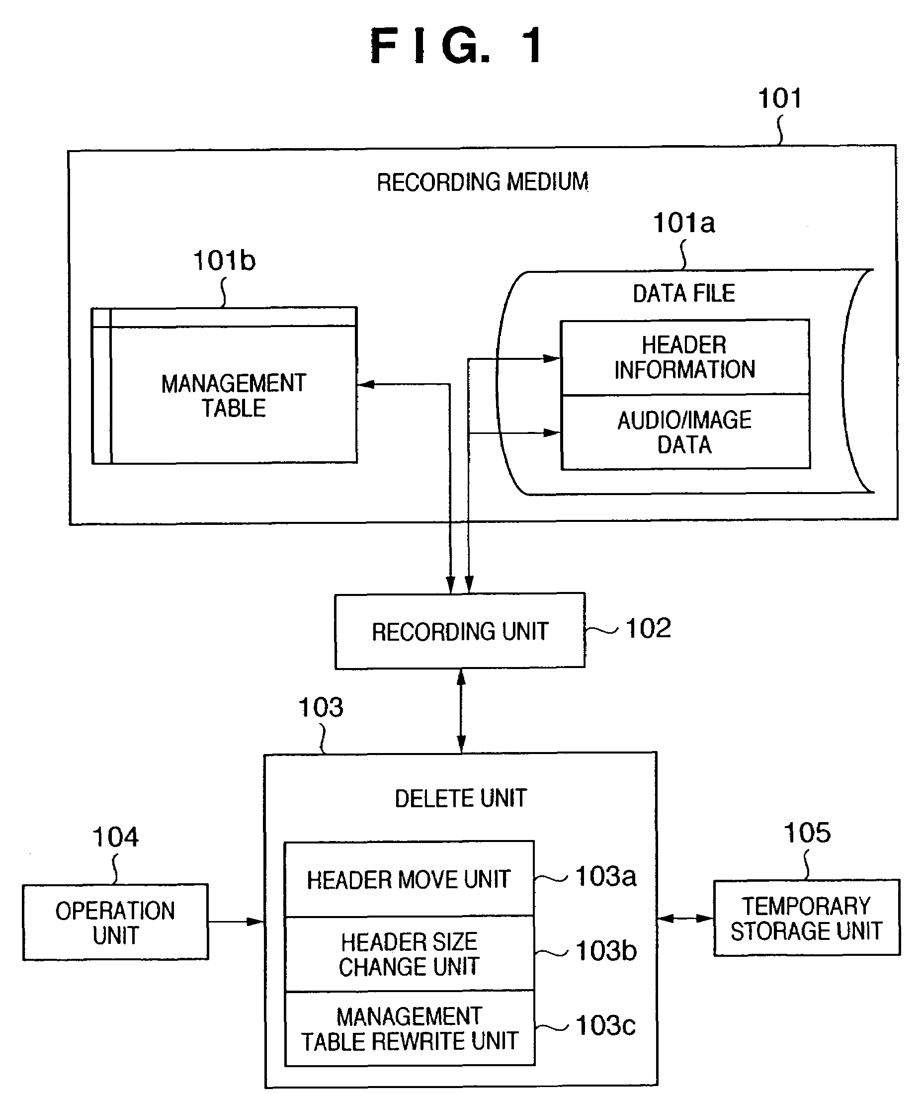 Data processing apparatus, data processing method, and data processing program